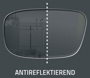 Visualisierung Antireflektierend