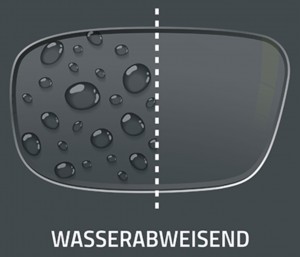 Visualisierung Wasserabweisend